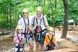 Asheville Treetops Adventure Park
