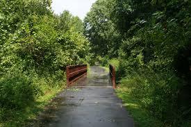 Ellerbe Creek